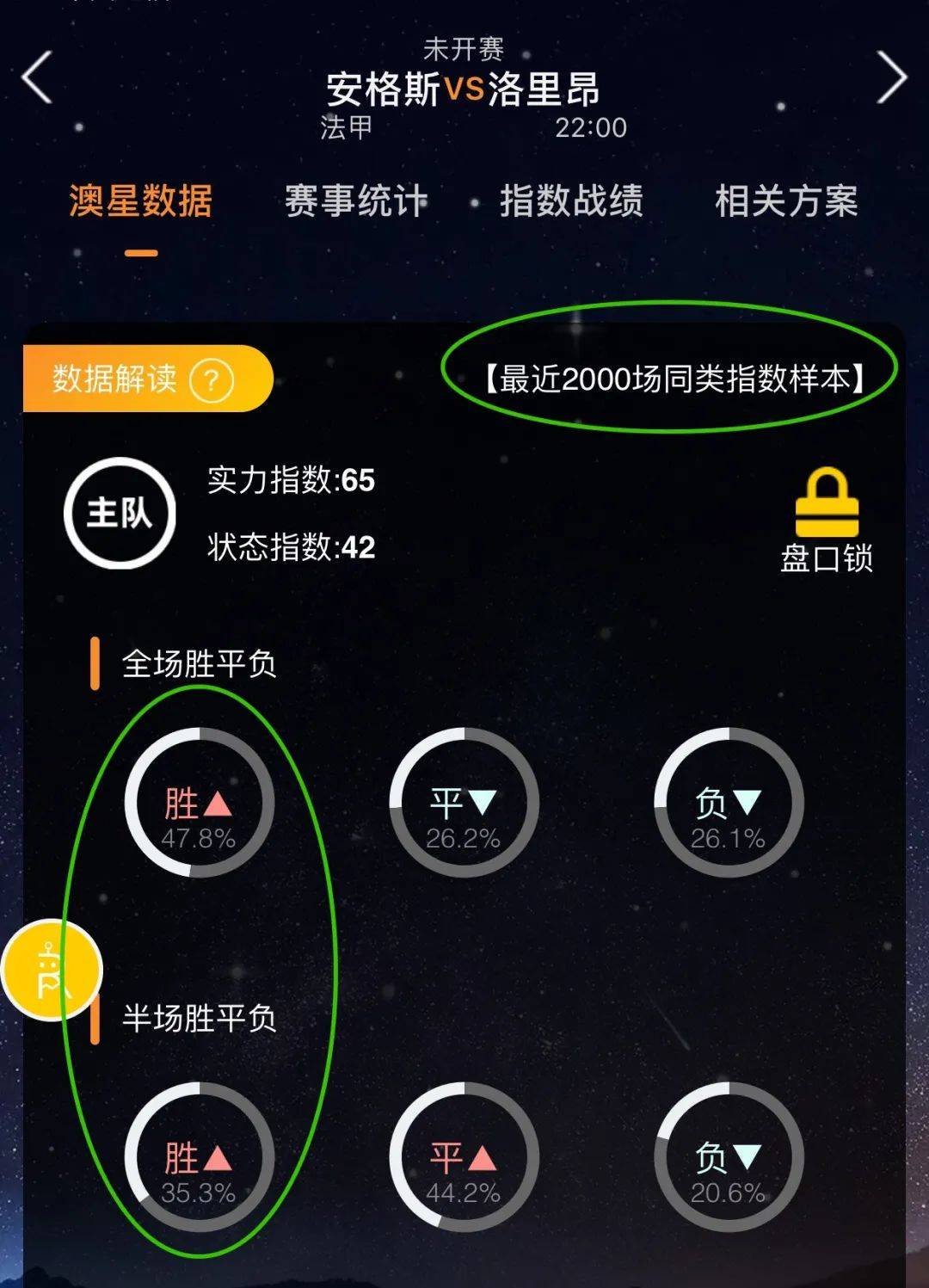 获得